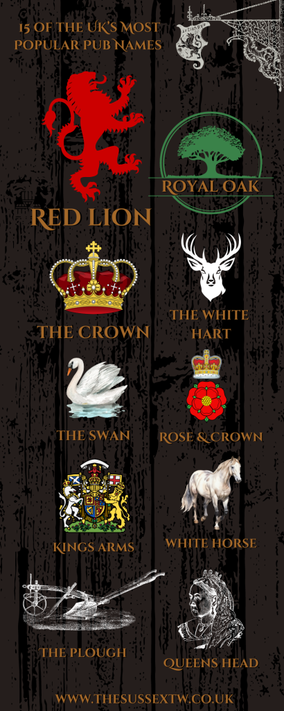 An infographic displaying the top 10 pub names in the UK, including Red Lion, Royal Oak, The Crown, The White Hart, The Swan, Rose & Crown, Kings Arms, White Horse, The Plough, and The Queens Head